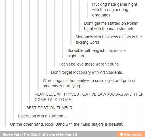 I fucking hate game night
with the engineering
graduates
Don't get me started on Poker
Night with the math students.
Monopoly with business majors is the
fucking worst
Scrabble with english majors is a
nightmare.
i can't believe those weren't puns
Don't forget Pictionary with Art Students.
Words against humanity with sociologist and poli sci
students is horrifying
PLAY CLUE WITH INVESTIGATIVE LAW MAJORS AND THEN
COME TALK TO ME
BEST POST ON TUMBLR.
Operation with a surgeon.
On the other hand, Rock Band with the music majors is beautiful