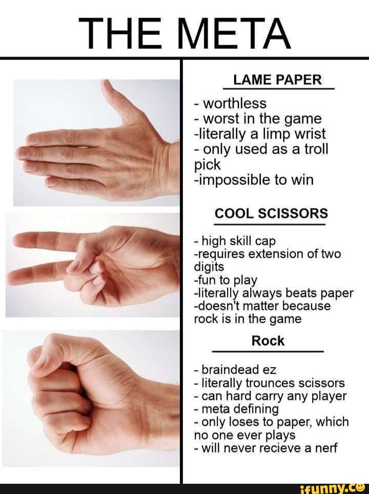 Scissors memes. Best Collection of funny Scissors pictures on iFunny