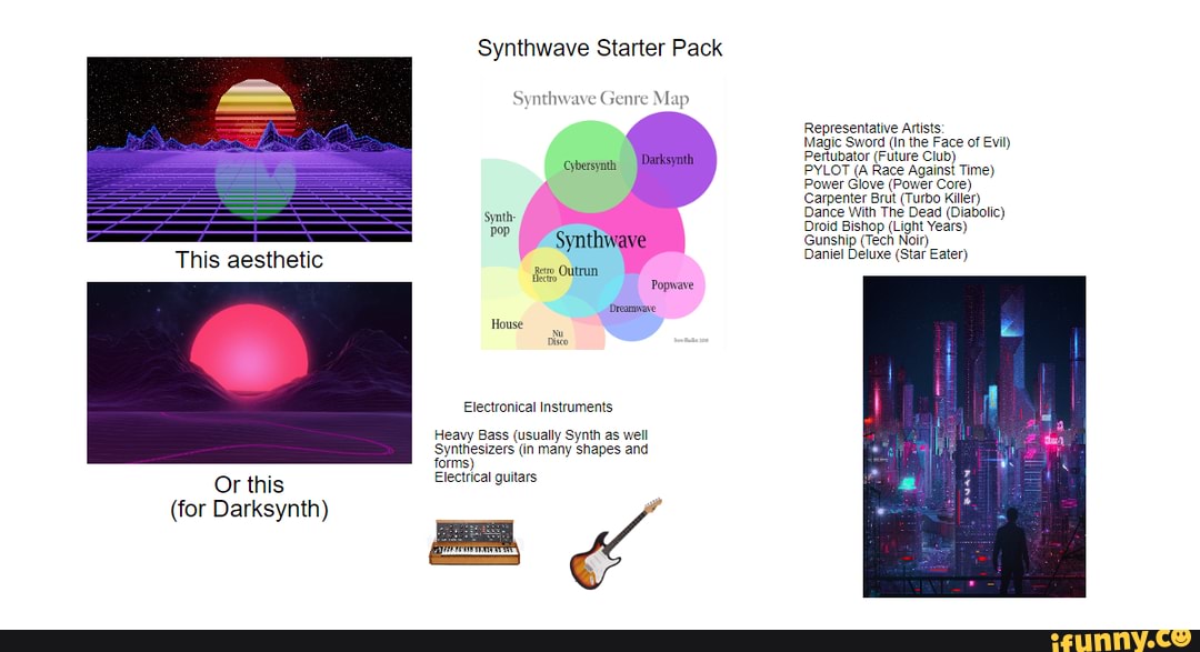 Synthwave Starter Pack Synthwave Genre Map Representative Artists Magic Sword (In the Face of