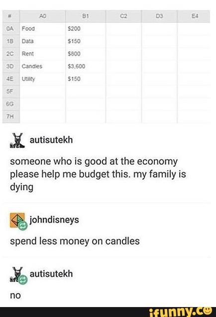 Someone Who Is Good A The Economy Please Help Me Budget This My Family Is Dying Spend Less Money On Candles fig Ifunny