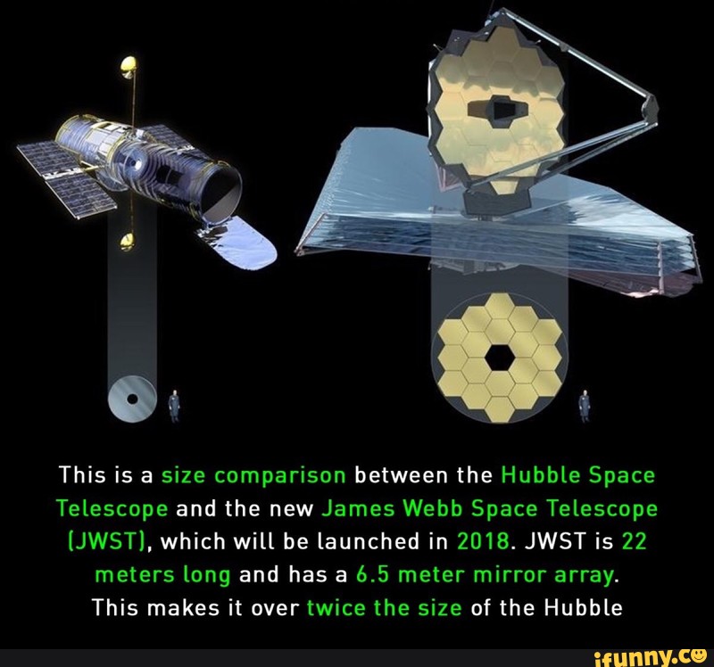 This is a size comparison between the Hubble Space Telescope and the