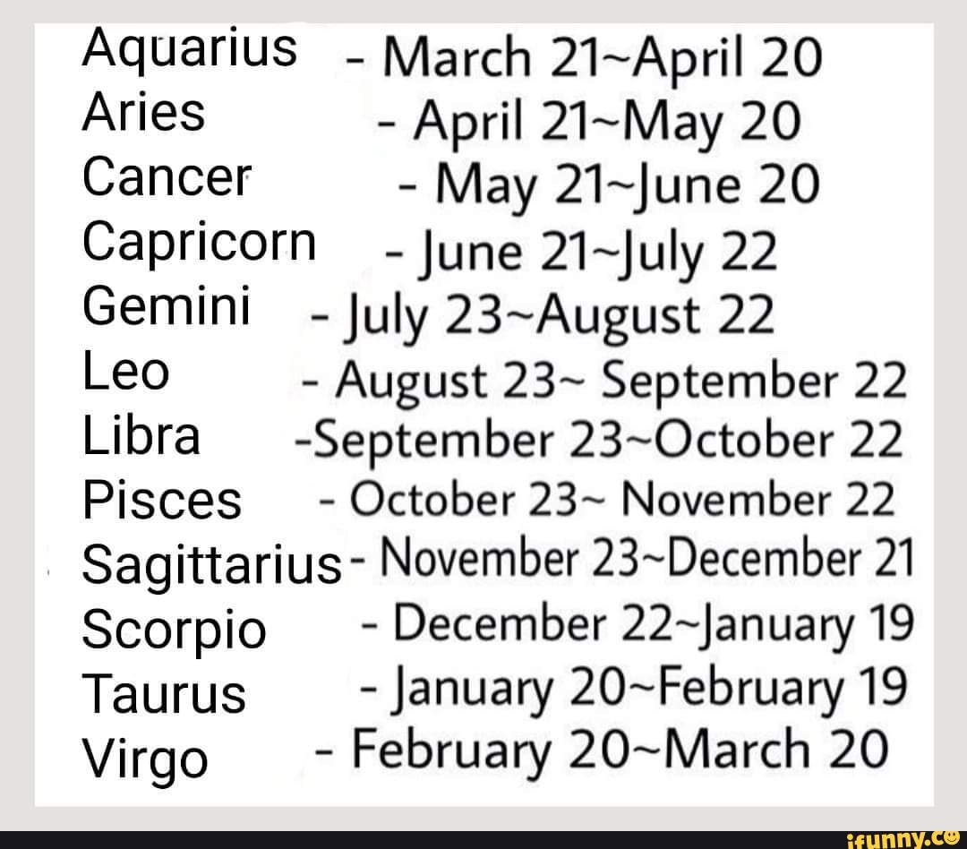 Zodiac signs during virgo season will be in alphabetical order