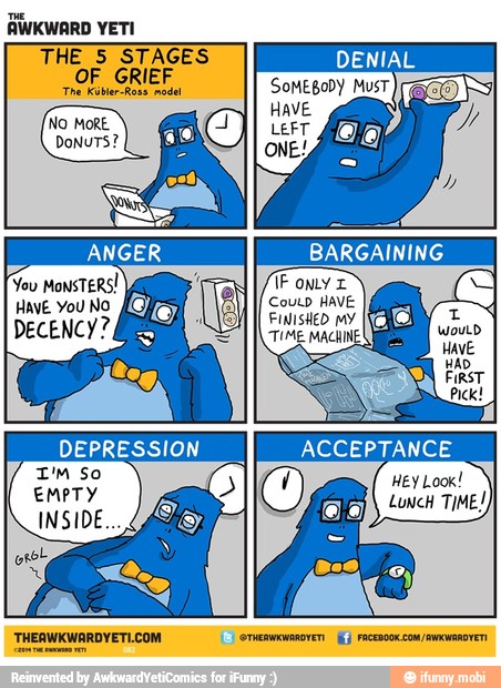 AWKWARD YETI
THE 5 STAGES DENIAL
Rae
Ea MORE
Ea