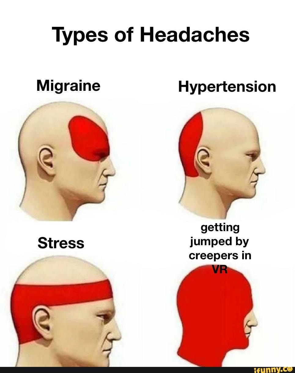 Types of Headaches Migraine Hypertension getting Stress jumped by ...