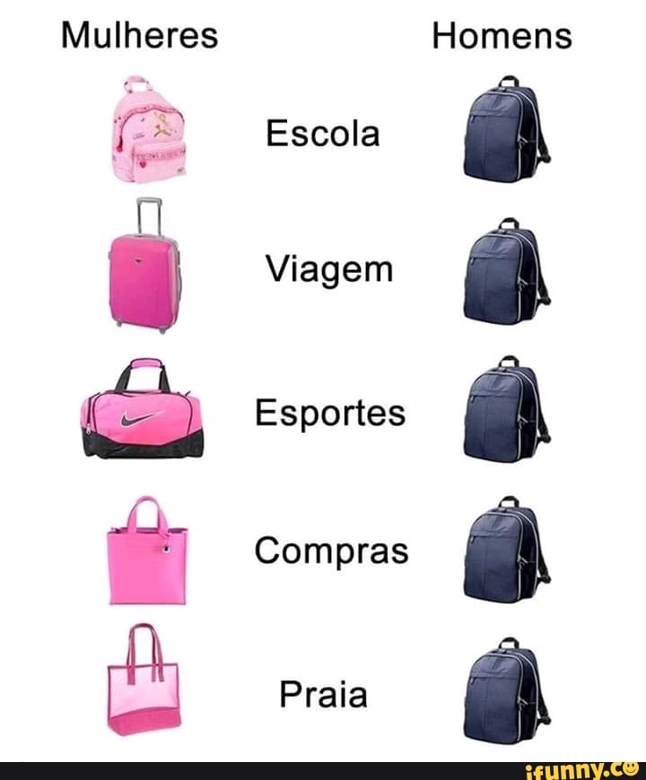 Mulheres Homens
Escola
Viagem
Esportes
a Compras
pi
Praia