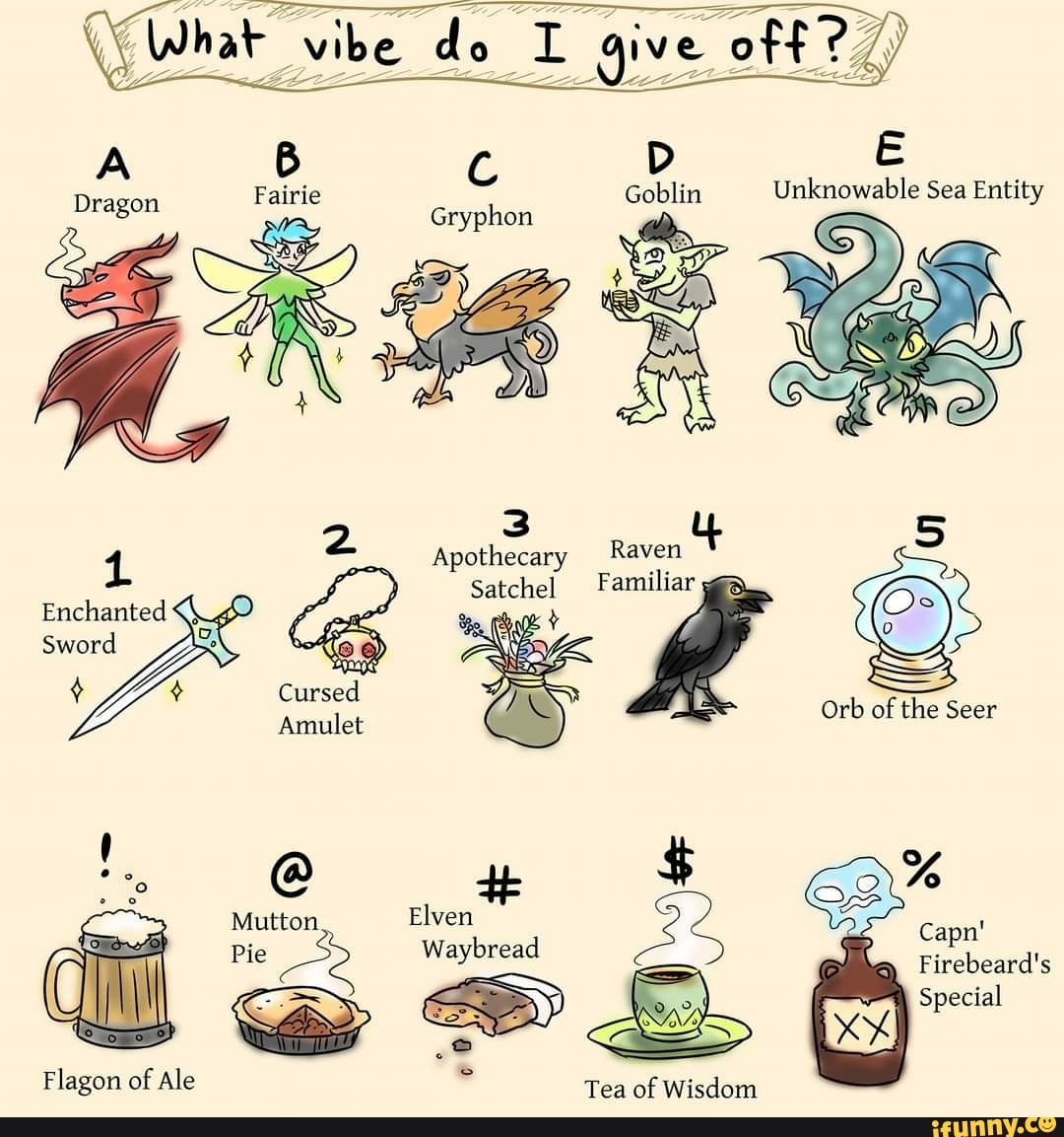 ((What vibe do give off?
A 6 Goblin E Sea Entity
Dragon Fairie Gryphon Goblin Unknowable Sea Entity
3
Apothecary Raven 4
Satchel Familiar
Orb of the Seer
Mutton Elven Capn'
Cursed
Pie
Firebeard's
Special
Flagon of Ale Tea of Wisdom