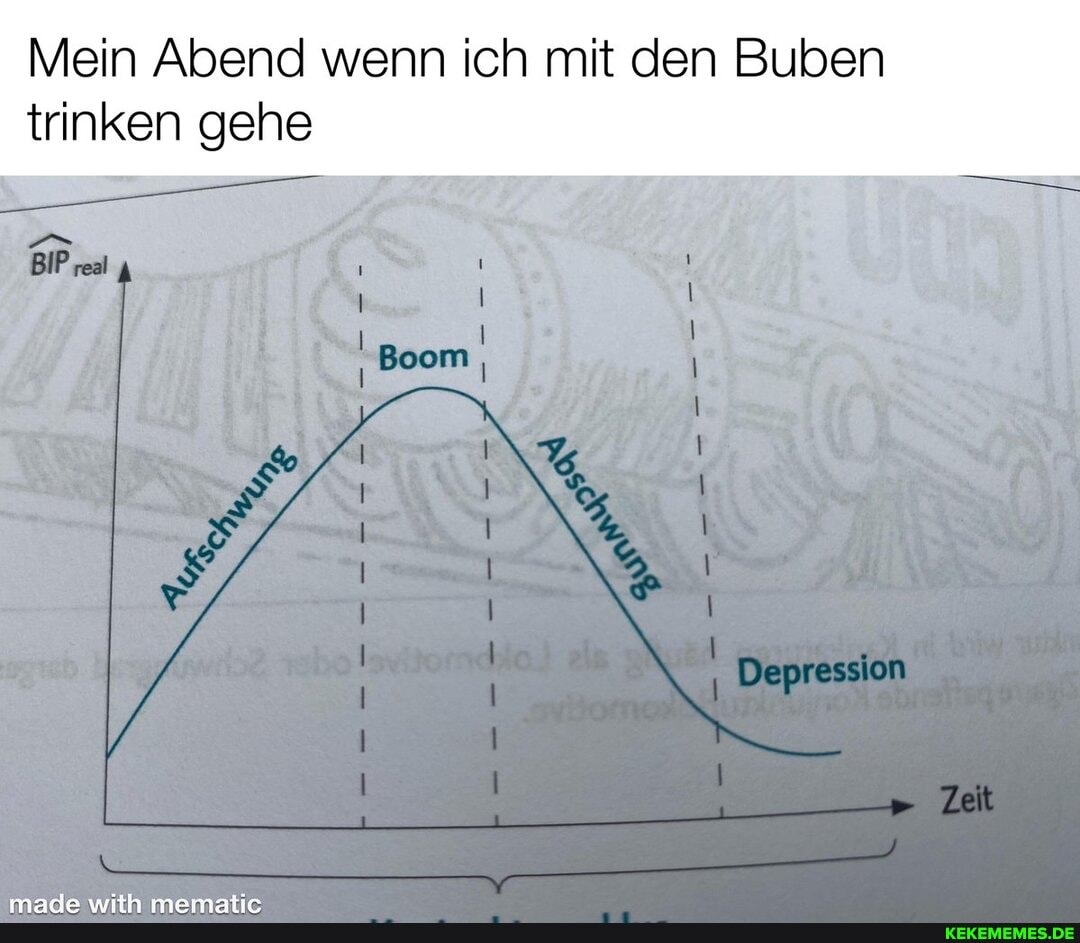 Mein Abend wenn ich mit den Buben trinken gehe
Depression