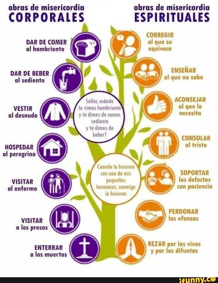 Obras de misericordia obras de misericordia CORPORALES ESPIRITUALES ...