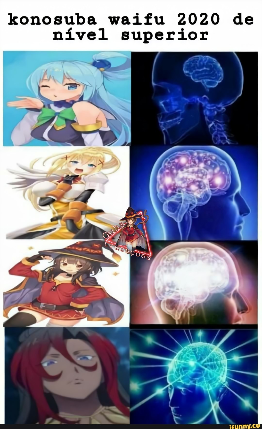 konosuba waifu 2020 de nível superior