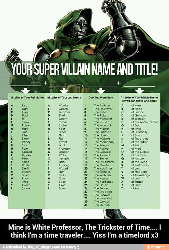 AS
Mine is White Professor, The Trickster of Time...
think I'm a
time traveler... Yiss I'm a - Mine is White Professor, The Trickster of Time.... I think I'm a time traveler.... Yiss I'm a timelord x3