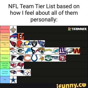 NFL Team Tier List based on how I I feel about all of them personally:  THERMAKER - iFunny Brazil