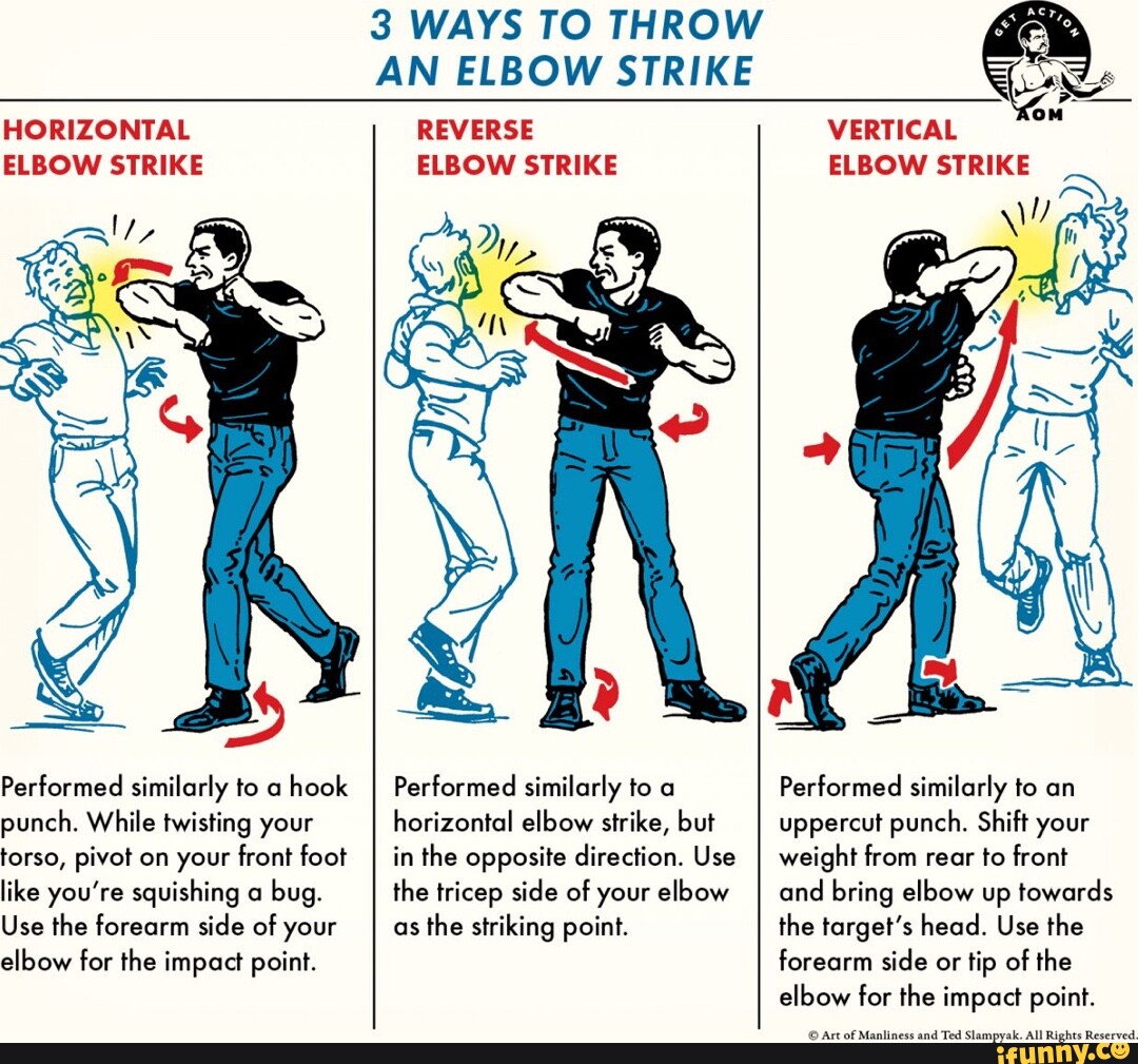 3 WAYS TO THROW AN ELBOW STRIKE HORIZONTAL ELBOW STRIKE Performed
