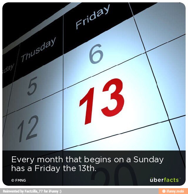 Every month that begins on a Sunday
has a Friday the 13th.