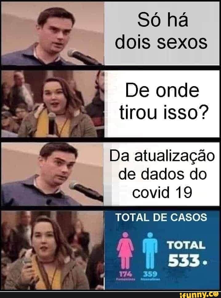 Só há
dois sexos
4 De onde
tirou isso?
Da atualização
de dados do
covid 19
TOTAL