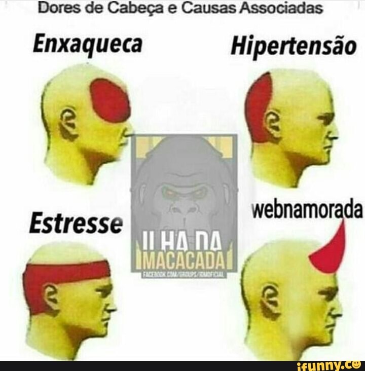 Dores de Cabeça e Causas Associadas
Enxaqueca Ato
webnamorada