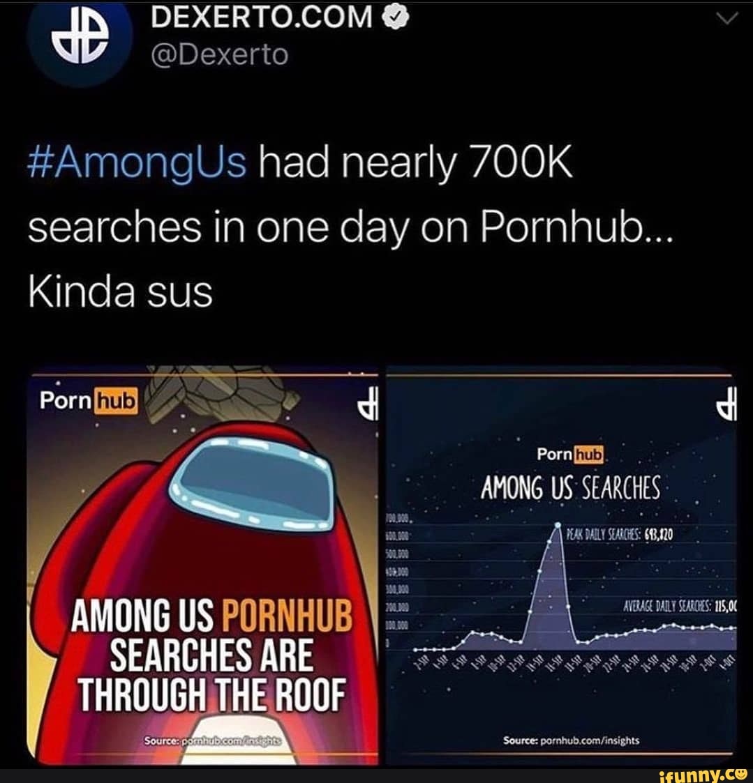 Pornhub Us