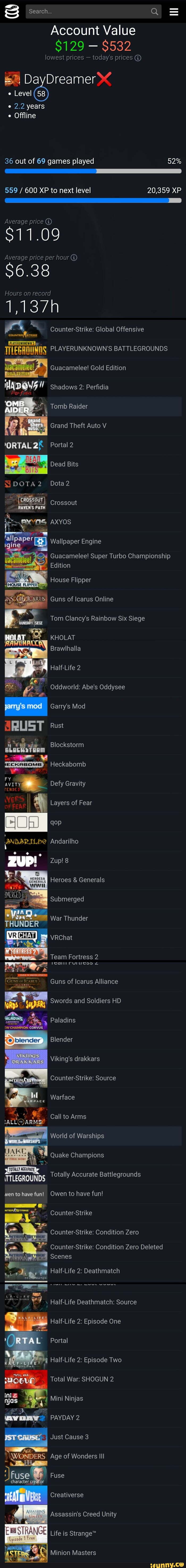 Search... Q
Account Value
$129 - $532
lowest prices - today's prices @
DayDreamer
2.2 years
Offline
36 out of 69 games played 52%
559 / 600 XP to next level 20,359 XP
Average price @
$11.09
Average price per hour
S6.38
Hours on record
1,137h
THLERADUNAS PLAYERUNKNOWN'S BATTLEGROUNDS
Guacamelee! Gold Edition
iMADEWS Shadows 2: Perfidia
Tomb Raider
Grand Theft Auto V
'ORTAL 2 Portal 2
Counter-Strike: Global Offensive
Dead Bits
Dota 2
Crossout
AXYOS
Guacamelee! Super Turbo Championship
Edition
House Flipper
Tom Clancy's Rainbow Six Siege
KHOLAT Brawlhalla
Half-Life 2
Oddworld: Abe's Oddysee
Garry's Mod
RUST es
Blockst
Heckabomb
Defy Gravity
Layers of Fear
BARILHE Andarilho
Zup!
Heroes & Generals
Submerged
War Thunder
Team Fortress 2
Iean PULUTcSD
Guns of Icarus Alliance
Swords and Soldiers HD
Paladins
EWCHAMPION CORVUS
Blender
Viking's drakkars
Counter-Strike: Source
Warface
Call to Arms
World of Warships
Quake Champions
Totally Accurate Battlegrounds
wen to have fun! Owen to have fun!
Counter-Strike
Counter-Strike: Condition Zero
Counter-Strike: Condition Zero Deleted
Scenes
Half-Life 2: Deathmatch
Half-Life Deathmatch: Source
Half-Life 2: Episode One
Portal
Half-Life 2: Episode Two
Total War: SHOGUN 2
Mini Ninjas
PAYDAY 2
IST Just Cause 3
WONDERS Age of Wonders III
'}fuse Fuse