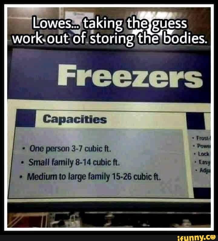 Lowes... the ghiess
Capacities
Frost
One person 3-7 cubic ft.
Small family 8-14 cubic ft.
* Medium to large family 15-26 cubic ft.