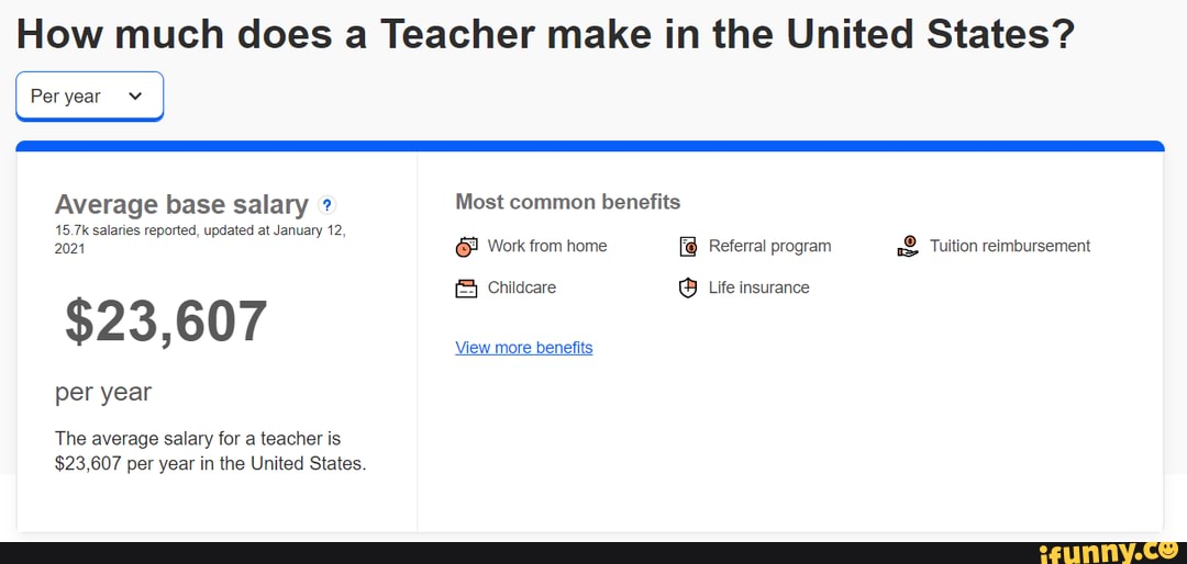 America A Play in Four Acts How much does a Teacher make in the