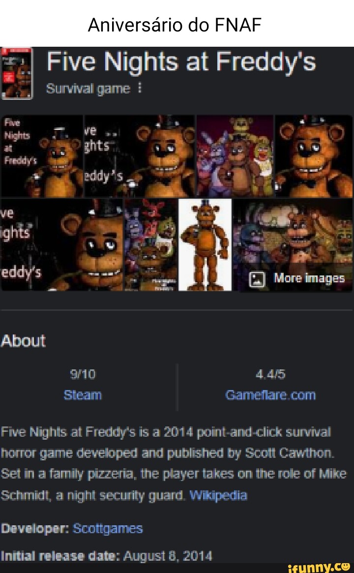 Aniversario do FNAF I Five Nights at Freddy's Survival game Fove q ...