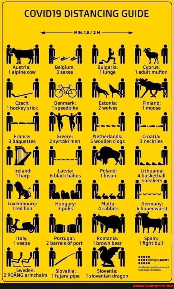 COVID19 DISTANCING GUIDE
Austria: Belgium: Bulgaria: Cyprus lalpine cow 3 saxes lunge 1 adult mufion eo ee eo e eo ee
RA RN IT Czec Denmark: Estonia: Finland: hockey stick speedbike 2 wolves 1moose e ee e ee e ee
France: Greece: Netherlands: Croatia:
3 baquettes men 5 wooden clogs 3 neckties ee D e e eo e ee e e
1 f---4
Ireland: Latvia: Poland: Lithuania:
Tharp 6 black balms bison 4 basketball
sneakers @
Luxembourg: Hungary: Malta: 4 Germany: bauenwurst
Luxembourg: Hungary: Malta: Germany:
Tred 3 pulis 6 bauenwurst
Italy: Portugal: port Romania: Spain: bull
1yespa barrels port brown bear fight bull
sweden: armchairs) -Slovakia: nine Slovenia:
SPOENG VEdlace cike Valoatan desaan