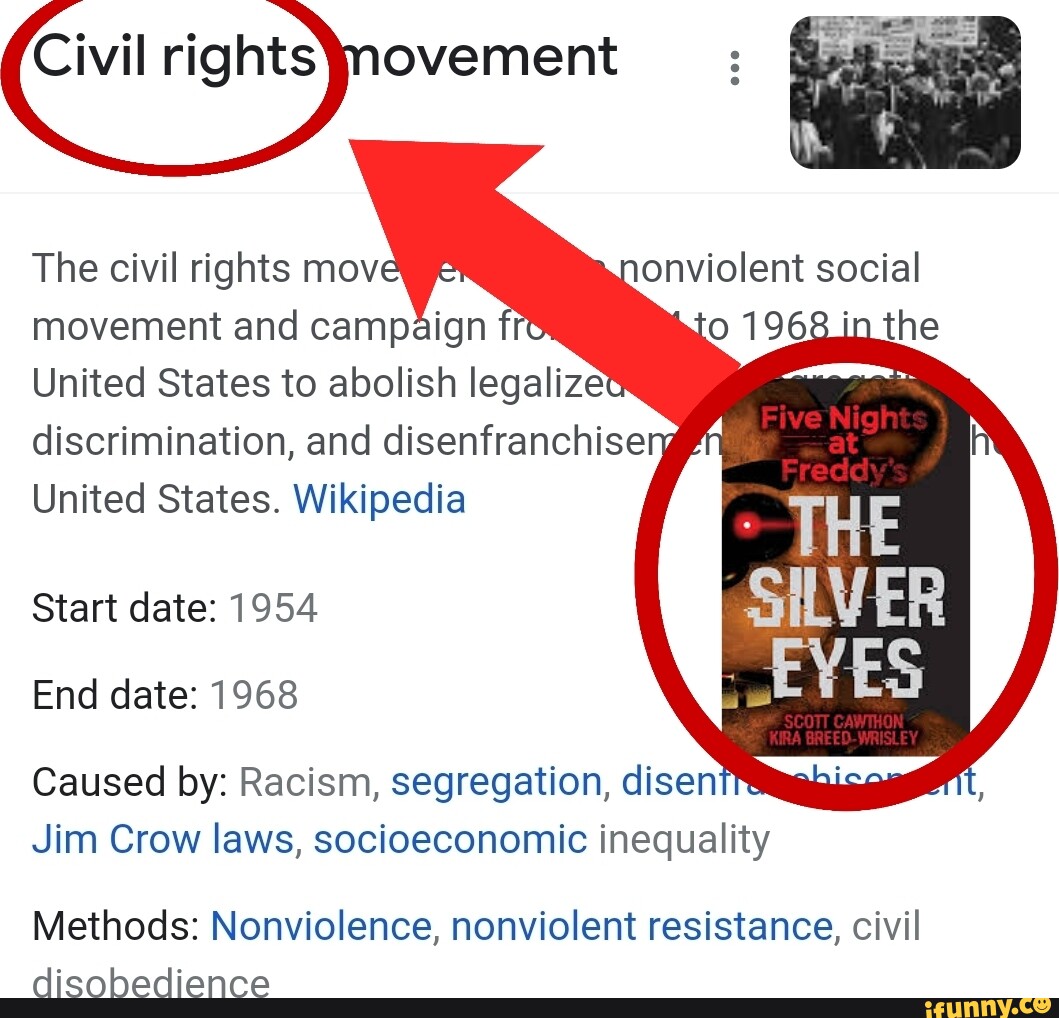 Onviolent social 1968 in the Five Night Freddy Civil rightsjnovement