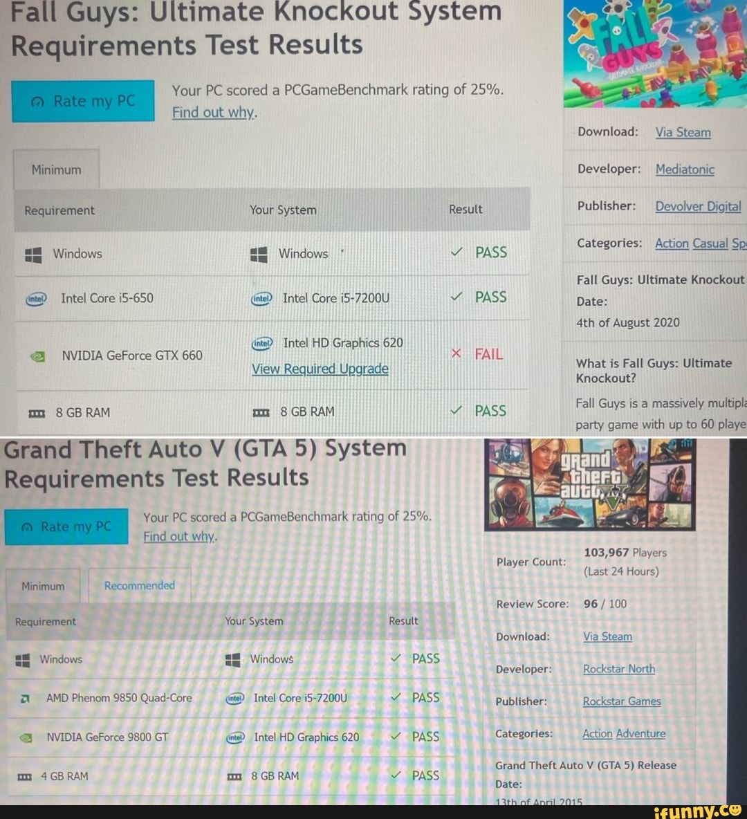 Pcgamebenchmark Memes Best Collection Of Funny Pcgamebenchmark pcgamebenchmark-memes-best-collection-of-funny-pcgamebenchmark