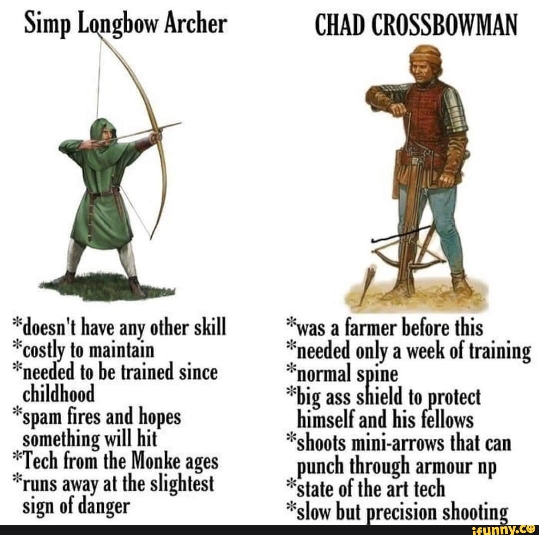 Simp Longbow Archer CHAD CROSSBOWMAN *doesn't have any other skill *was
