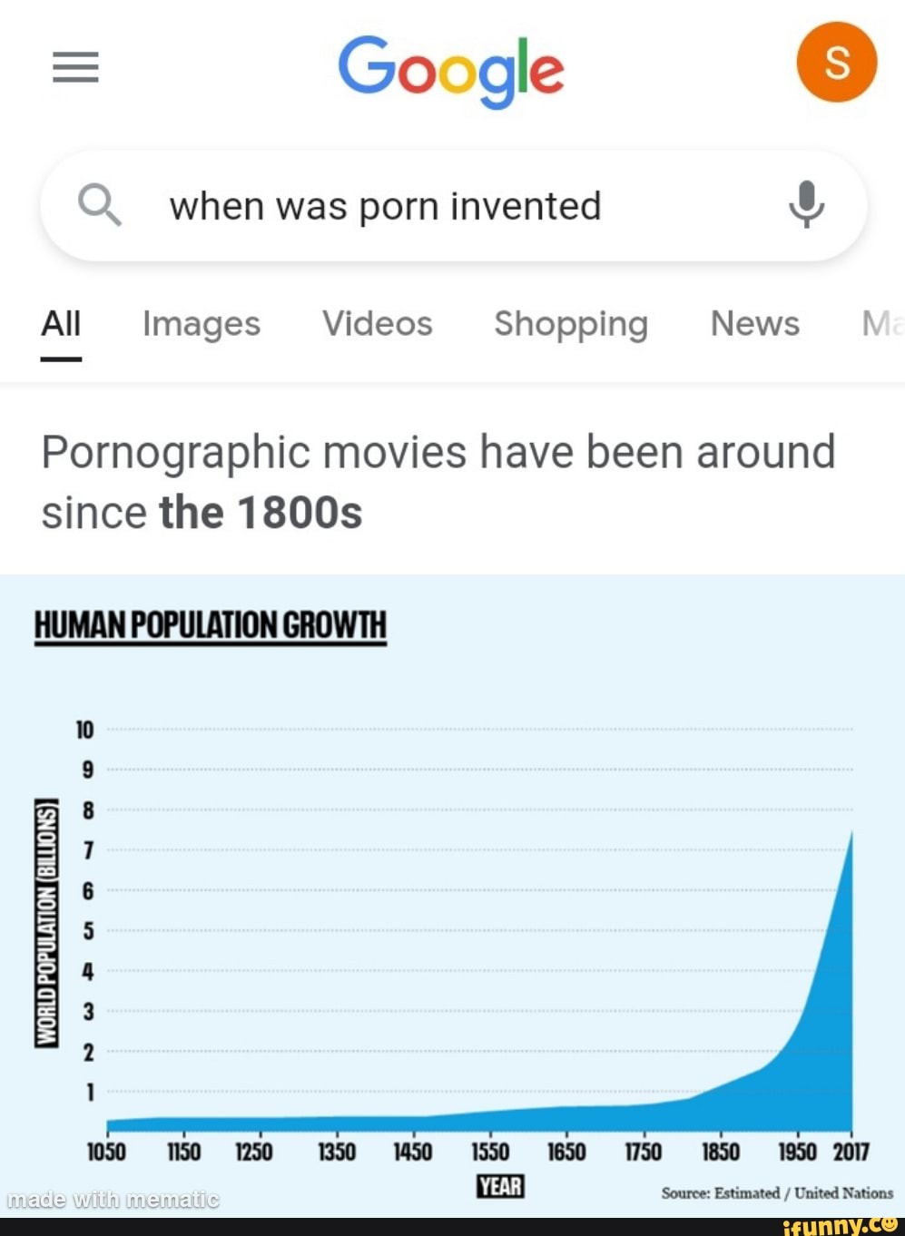 997px x 1362px - Google Q when was porn invented All Images Videos Shopping News I  Pornographic movies have been around since the 1800s HUMAN POPULATION  GROWTH 1950 2017 Source: Estimated / United Nations ICIS WULWY LS - iFunny