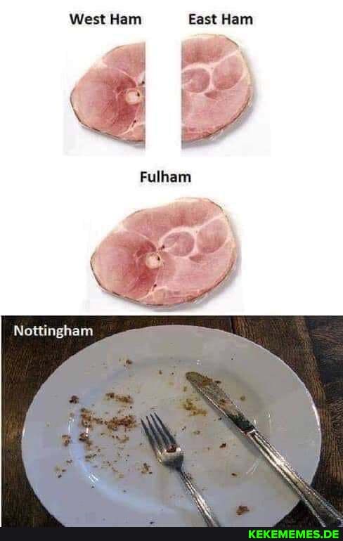 West Ham East Ham
Fulham