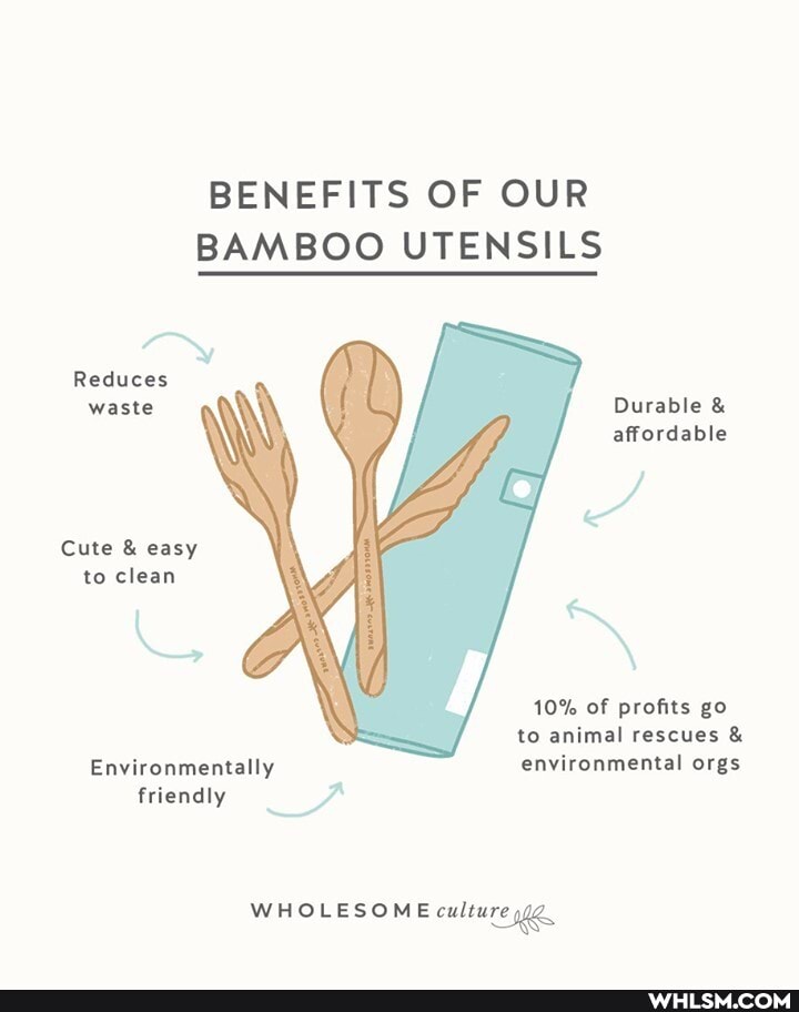 BENEFITS OF OUR BAMBOO UTENSILS
Reduces waste Durable &
affordable
10% of profits go to animal rescues & environmental orgs
Cute & easy to clean
Environmentally
friendly
WHOLESOME calture