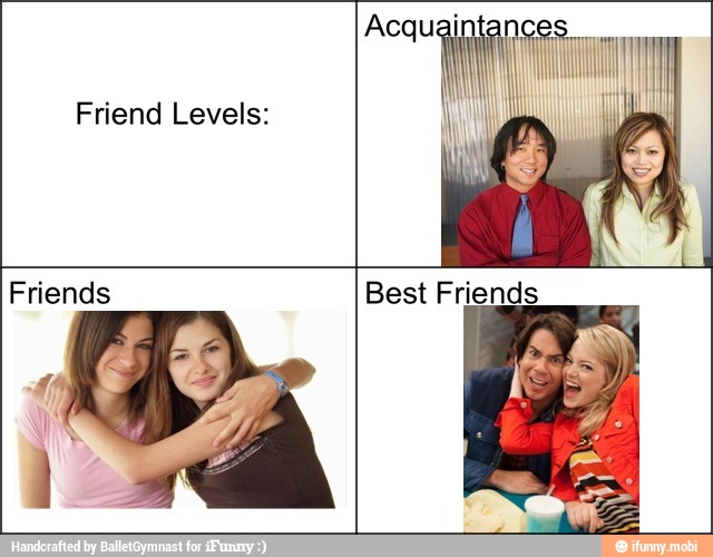 Friend Levels:
Friends