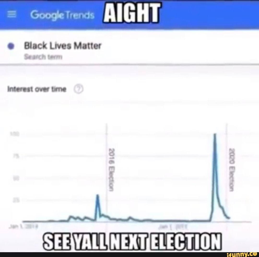 @ Black Lives Matter
at
SEEWVALLINEXTIELECTION