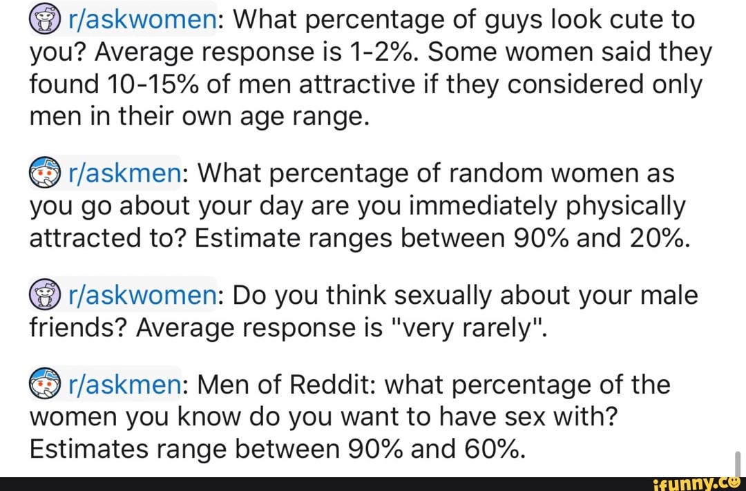 8 R Askwomen What Percentage Of Guys Look Cute To You Average