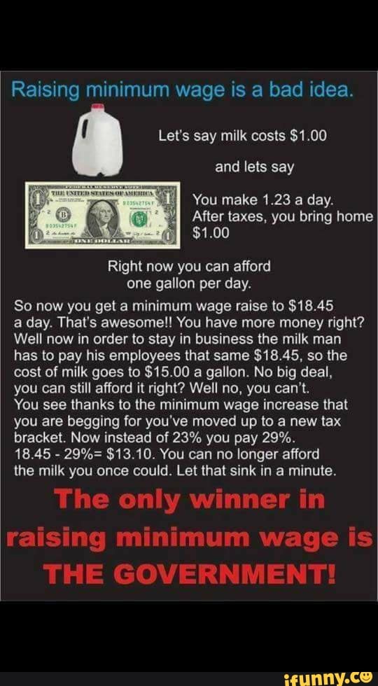 Raising minimum wage is a bad idea.
Let's say milk costs $1.00 and lets say
You make 1.23 a day.
After taxes, you bring home
$1.00
Right now you can afford one gallon per day.
So now you get a minimum wage raise to $18.45
a day. That's awesome!! You have more money right?
Well now in order to stay in business the milk man has to pay his employees that same $18.45, so the cost of milk goes to $15.00 a gallon. No big deal, you can still afford it right? Well no, you can't.
You see thanks to the minimum wage increase that you are begging for you've moved up to a new tax bracket. Now instead of 23% you pay 29%.
18.45 - 29%= $13.10. You can no longer afford
the milk you once could. Let that sink in a minute.
The only winner in raising minimum wage is
THE GOVERNMENT!