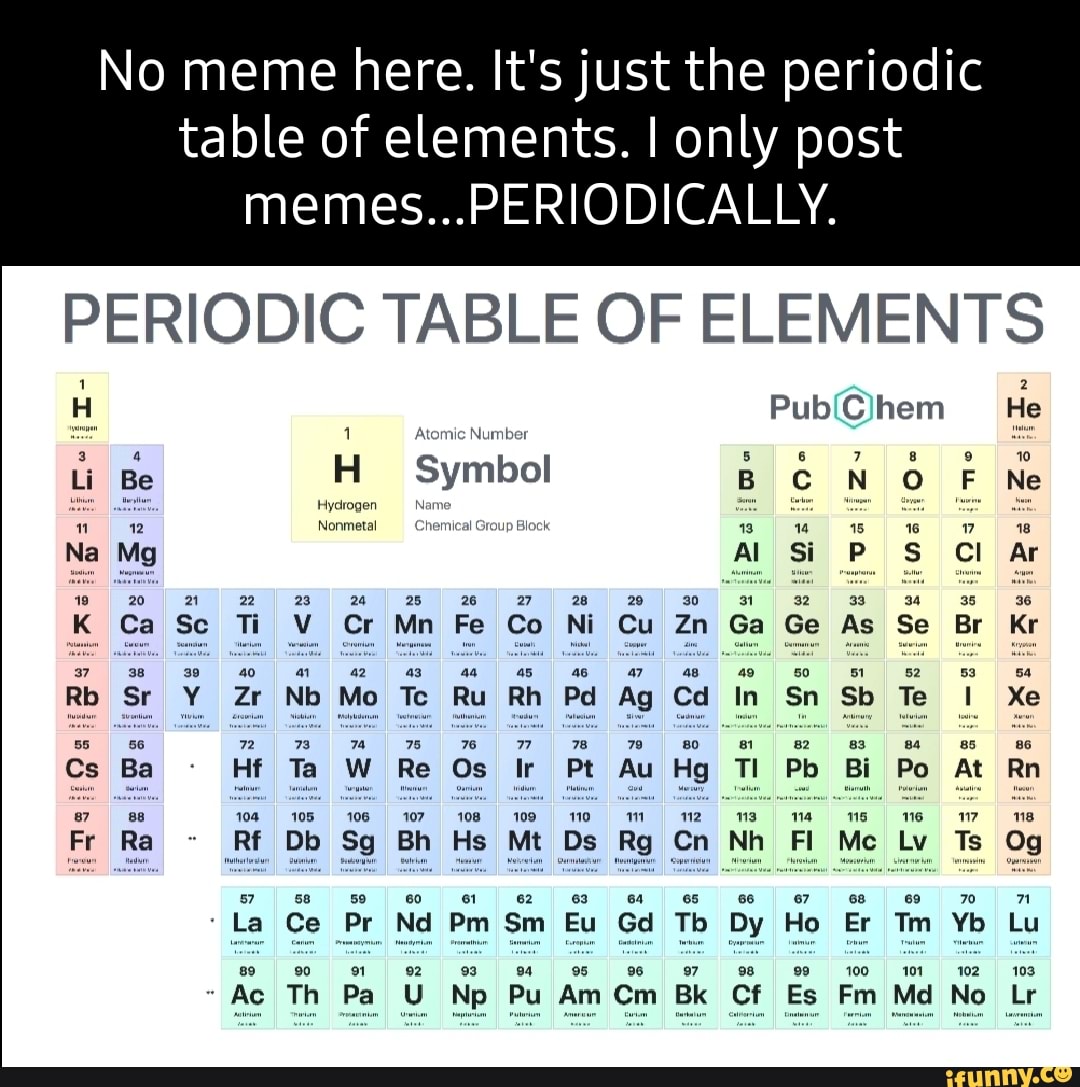 No meme here. It's just the periodic table of elements. I only post