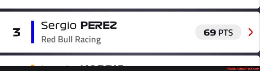 Sergio PEREZ Red Bull Racing
69PTS