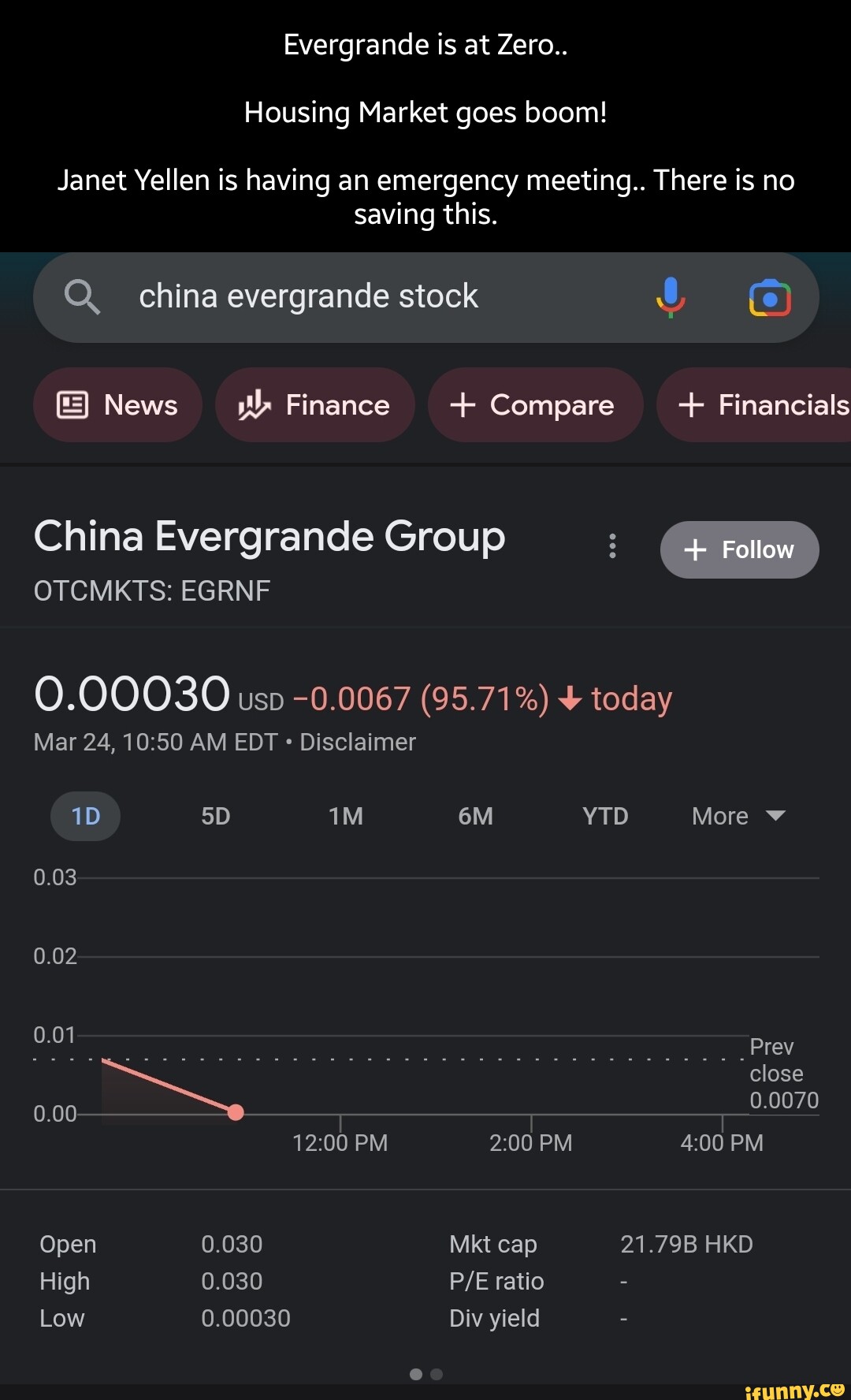 Evergrande memes. Best Collection of funny Evergrande pictures on iFunny
