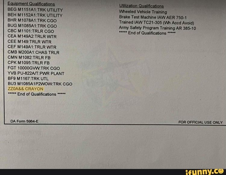 BEG 'M1151A1 TRK UTILITY BEH UTILITY Brake Test Machine IAW AER 750-1 ...