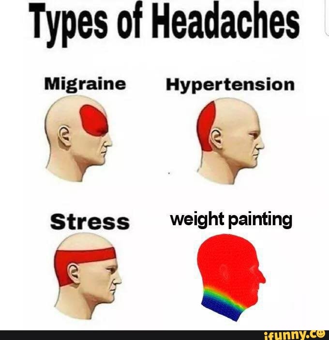 Types of Headaches Migraine Hypertension Stress weight painting - iFunny