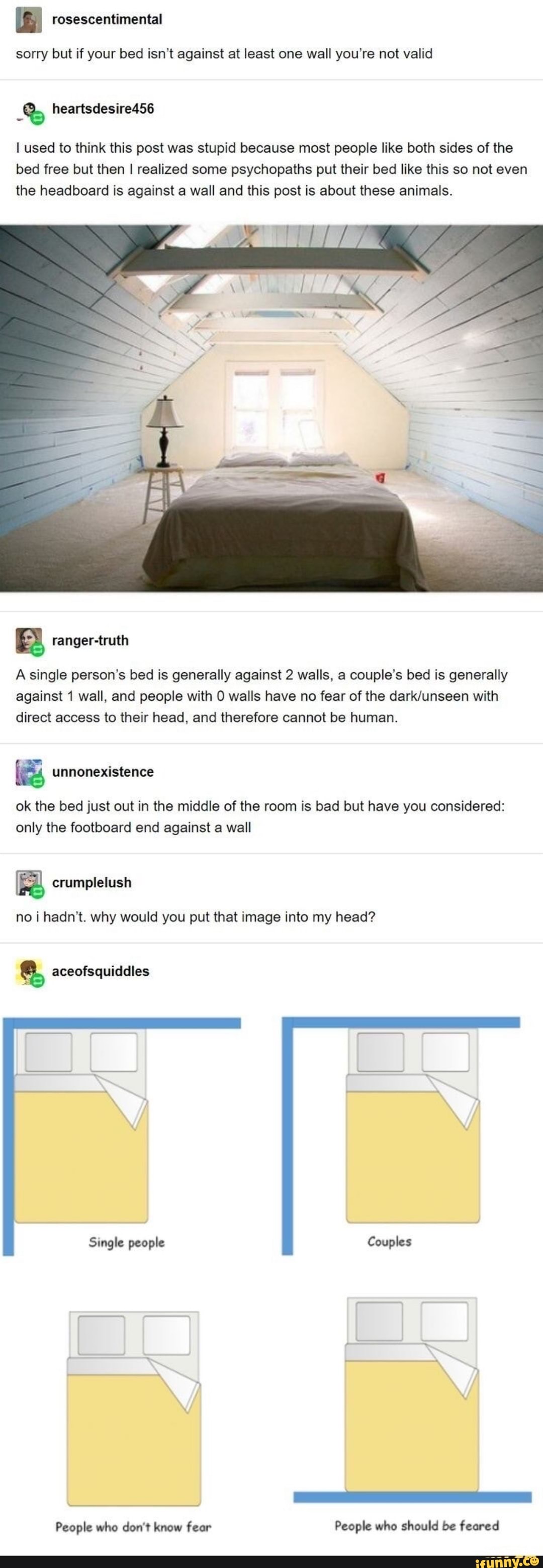 Sorry but if your bed isn't against at least one wall you’re not valid