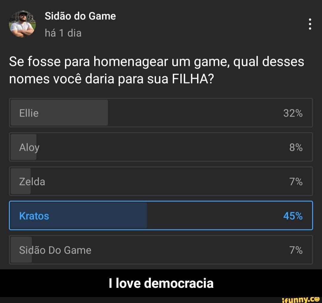 Sidão do Game há 1 dia
Se fosse para homenagear um game, qual desses nomes você daria para sua FILHA?
32%
Aloy
Zelda 7%
Kratos 45%
Sidão Do Game 7%
love democracia - I love democracia