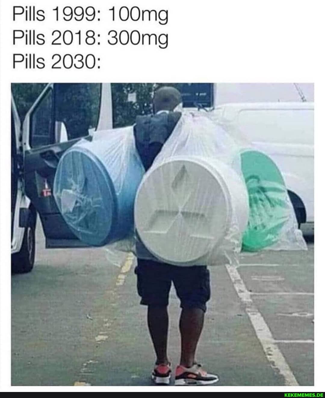 Pills 1999: 100mg
Pills 2018: 300mg
Pills 2030: