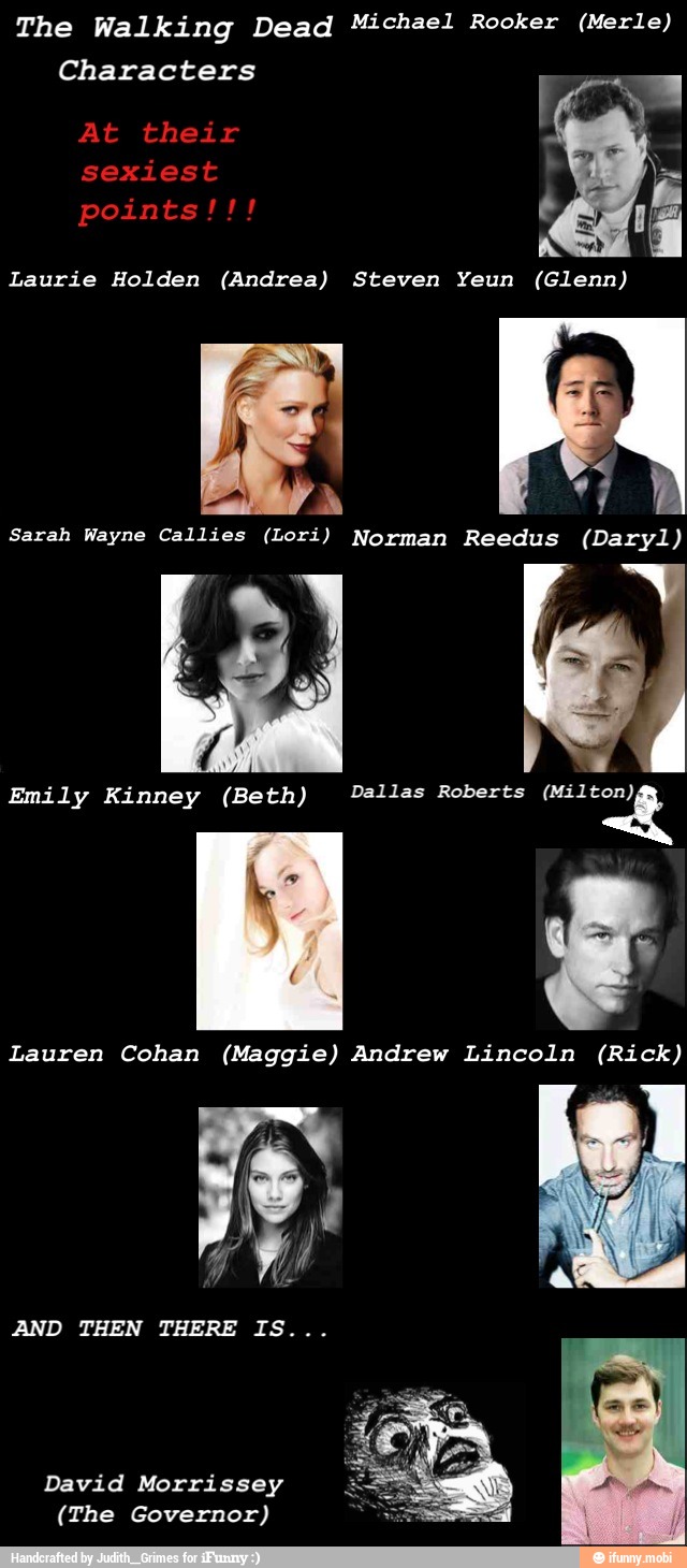 The Walking Dead Michael Rooker (Merle)
Characters