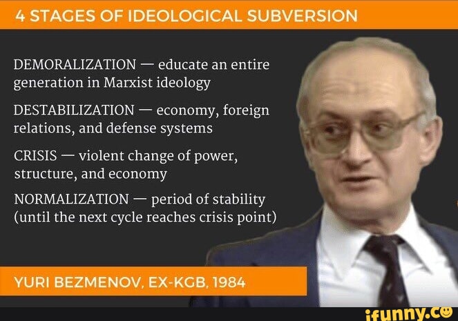 4 Stages Of Ideological Subversion Demoralization - Educate An Entire 