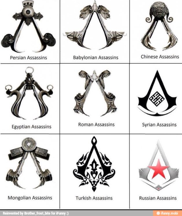 Mongolian Assassins
y
Turkish Assassins Russian Assassins