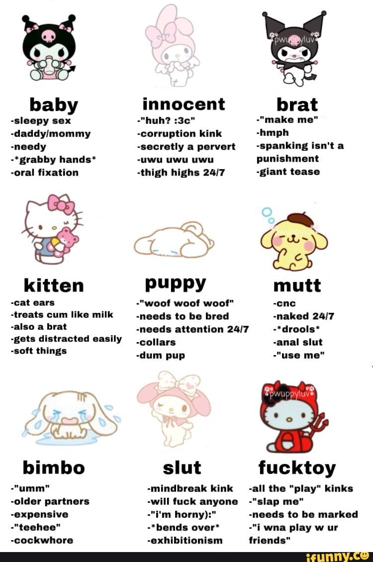 puppy
-"woof woof woof"
kitten
-cat ears
-treats cum like milk -needs to be bred
-also brat
"umm" -mindbreak kink
-cockwhore -exhibitionism
mutt
-enc
-naked 24/7
fucktoy
-all the "play" kinks
friends"