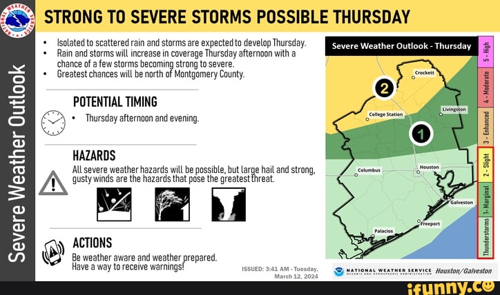 STRONG TO SEVERE STORMS POSSIBLE THURSDAY Severe Weather Outlook ...