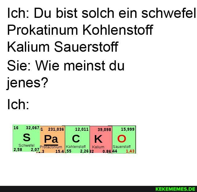 Ich: Du bist solch ein schwefel
Prokatinum Kohlenstoff
Kalium Sauerstoff
Sie: Wie meinst du
jenes?
Ich:
Schwefel IKohlenstoft ISauerstoft