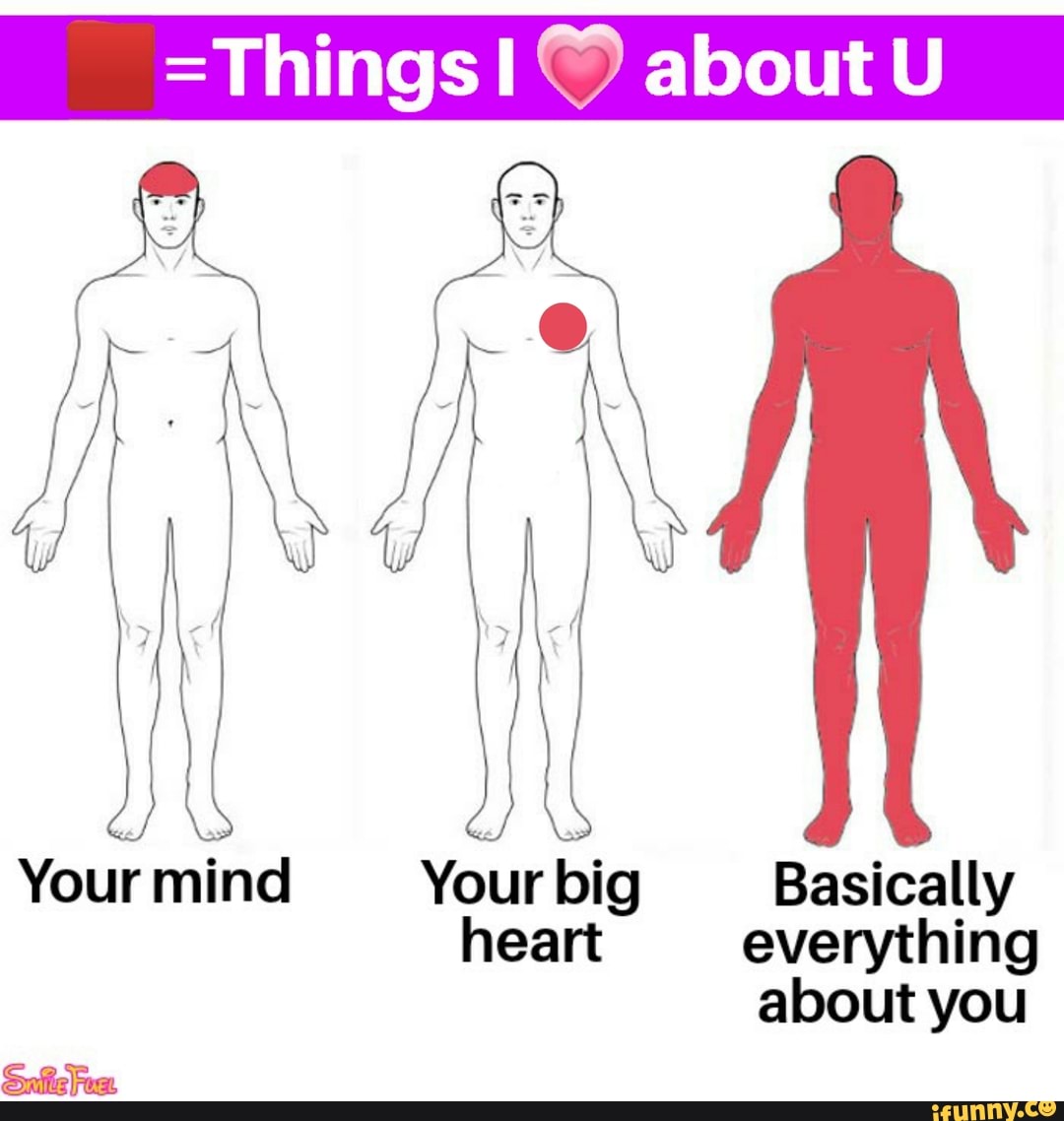 =Things I © about U
Your mind Your big Basically